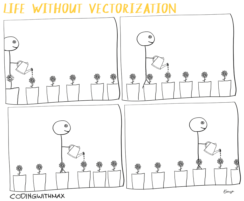 Life without vectorization